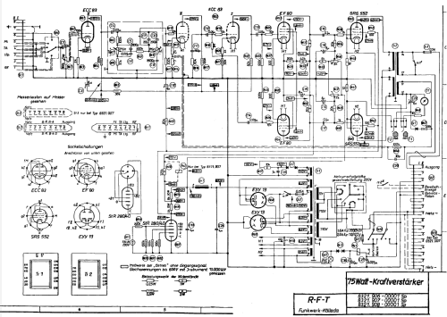 Kraftverstärker 75 Watt 8321.906; Funkwerk Kölleda, (ID = 1604417) Ampl/Mixer