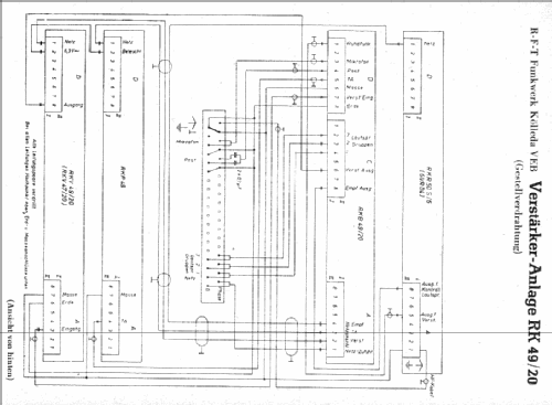 Verstärker-Anlage RK49/20; Funkwerk Kölleda, (ID = 7050) Ampl/Mixer