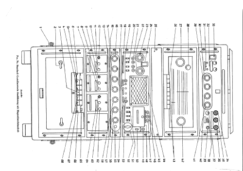 Standard- Gestellzentrale Typ 8721.3; Funkwerk Kölleda, (ID = 1600974) Radio