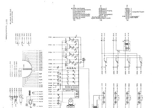 Standard- Gestellzentrale Typ 8721.3; Funkwerk Kölleda, (ID = 1601000) Radio