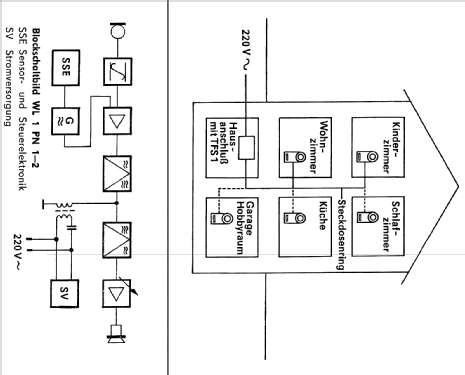 Wechselsprechanlage WL1PN; Funkwerk Kölleda, (ID = 1237065) Ampl/Mixer