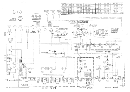 Betriebsempfänger 1340.21 ; Funkwerk Köpenick, (ID = 494129) Commercial Re