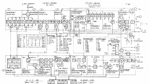 EKD100; Funkwerk Köpenick, (ID = 203426) Commercial Re