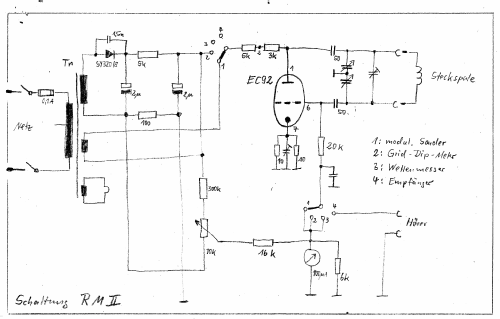 Resonanzmesser RM II ; Funkwerk Köpenick, (ID = 2703411) Ausrüstung