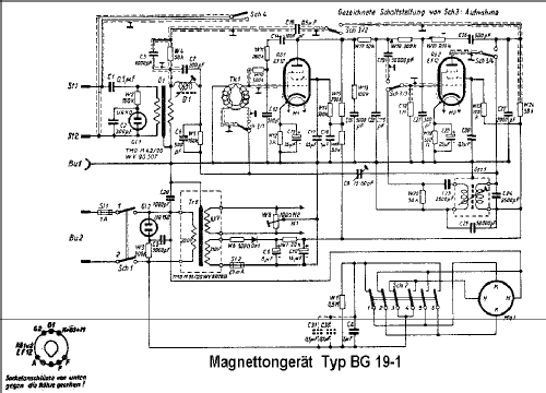 Magnetband-Gerät BG19-1; Funkwerk Leipzig, (ID = 105636) Sonido-V