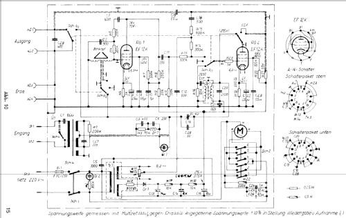 Magnetband-Gerät BG19-1; Funkwerk Leipzig, (ID = 969266) R-Player