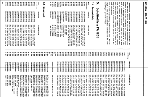 HMK-PA1205; Funkwerk Zittau, VEB (ID = 1987812) R-Player