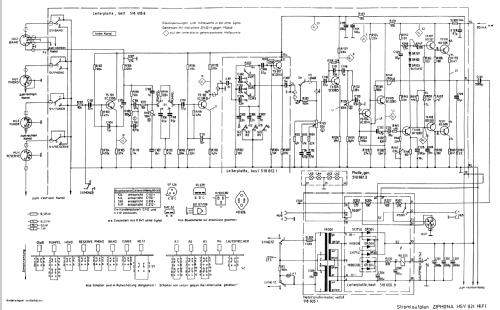 HSV921 HiFi; Funkwerk Zittau, VEB (ID = 129607) Ampl/Mixer