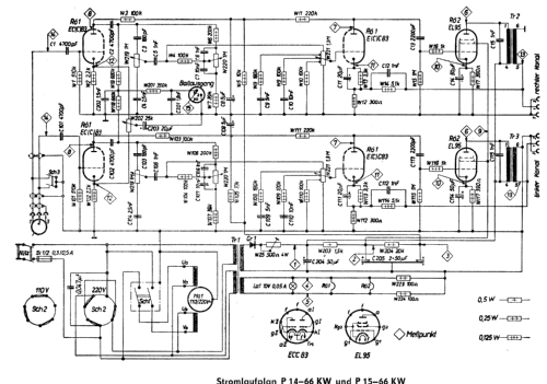 Ziphona P14-66KW; Funkwerk Zittau, VEB (ID = 1180684) R-Player