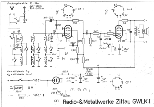Zittau GWLK I; Funkwerk Zittau, VEB (ID = 257192) Radio