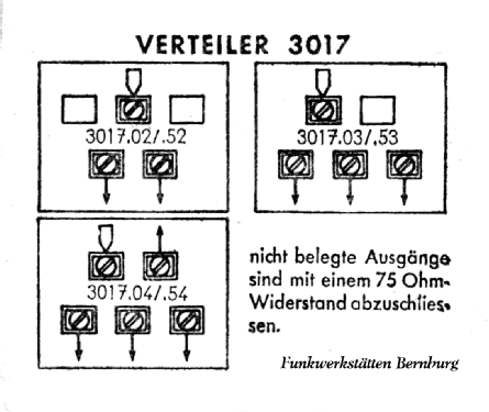 HF-Verteiler 3017.03; Funkwerkstätten (ID = 1703784) Altri tipi