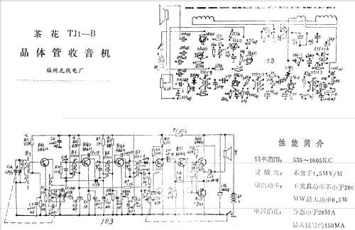 Chahua 茶花 TJ1-B; Fuzhou 福州无线电厂 (ID = 799918) Radio