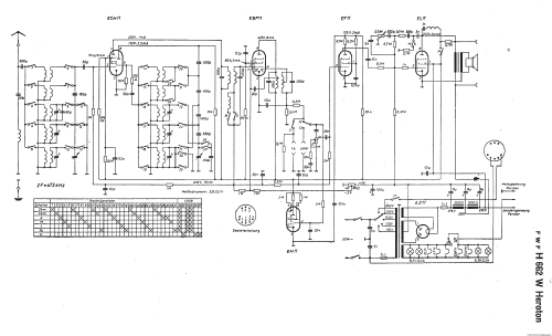 Heroton H662W; FWF, Funktechnische (ID = 12361) Radio