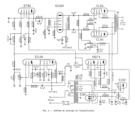 Amplificateur Arc en Ciel ; Gaillard; Paris (ID = 2710110) Ampl/Mixer