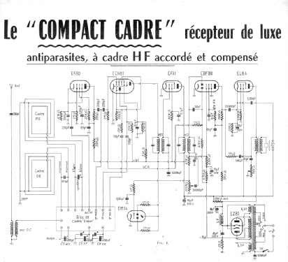 Compact Cadre ; Gaillard; Paris (ID = 2045098) Radio