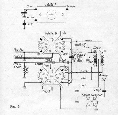 Compact Cadre ; Gaillard; Paris (ID = 2050639) Radio