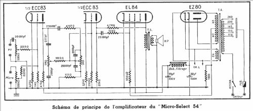 Micro-Select 54 ; Gaillard; Paris (ID = 404008) R-Player