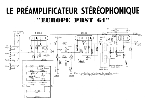 Préamplificateur stéréophonique Europe PRST 64; Gaillard; Paris (ID = 2739591) Ampl/Mixer