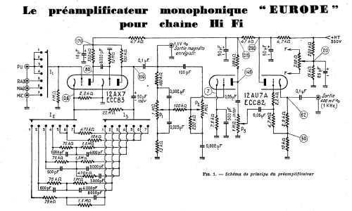 Préamplificateur monophonique Europe ; Gaillard; Paris (ID = 2737538) Ampl/Mixer