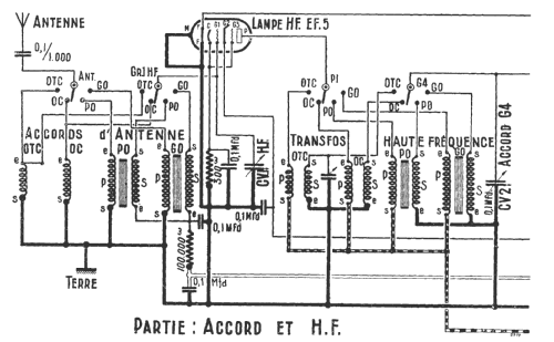 Tétragamme 6; Gaillard; Paris (ID = 493377) Radio