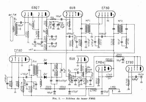 Tuner FM 62; Gaillard; Paris (ID = 2154492) Radio