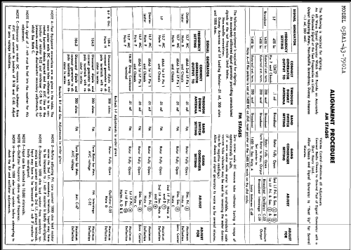 05RA1-43-7901A ; Gamble-Skogmo, Inc.; (ID = 245834) Radio