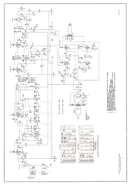 05RA1-43-7901A ; Gamble-Skogmo, Inc.; (ID = 2797564) Radio