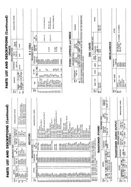 05RA1-43-7901A ; Gamble-Skogmo, Inc.; (ID = 2797570) Radio