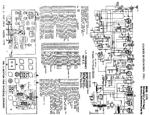 1170 ; Gamble-Skogmo, Inc.; (ID = 362186) Radio