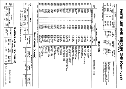 15RA1-43-7902A ; Gamble-Skogmo, Inc.; (ID = 1957163) Radio