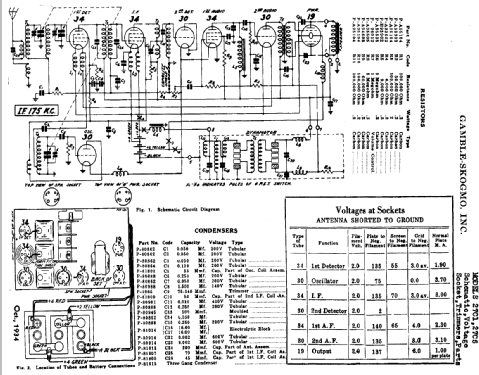 27-C-1 ; Gamble-Skogmo, Inc.; (ID = 363261) Radio