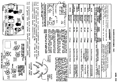 3058 ; Gamble-Skogmo, Inc.; (ID = 376671) Radio