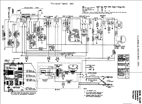 Coronado 34-BT ; Gamble-Skogmo, Inc.; (ID = 363559) Radio