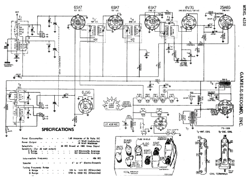 4132 ; Gamble-Skogmo, Inc.; (ID = 376674) Radio