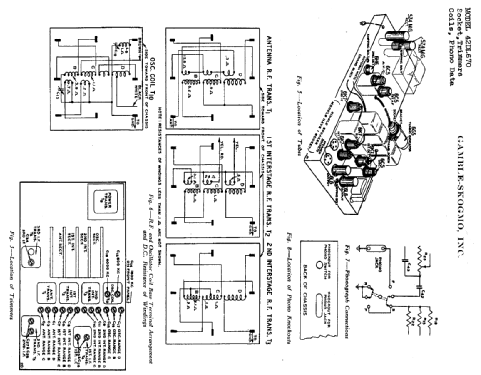 42DL670 ; Gamble-Skogmo, Inc.; (ID = 363803) Radio