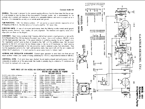 430 ; Gamble-Skogmo, Inc.; (ID = 365953) Radio