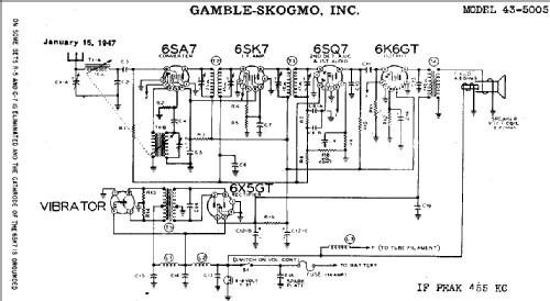 Coronado 43-5005 ; Gamble-Skogmo, Inc.; (ID = 363833) Car Radio