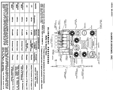 Coronado 43-5005 ; Gamble-Skogmo, Inc.; (ID = 363834) Car Radio