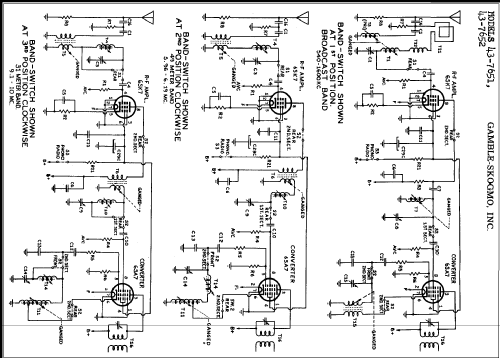 43-7651 ; Gamble-Skogmo, Inc.; (ID = 285714) Radio