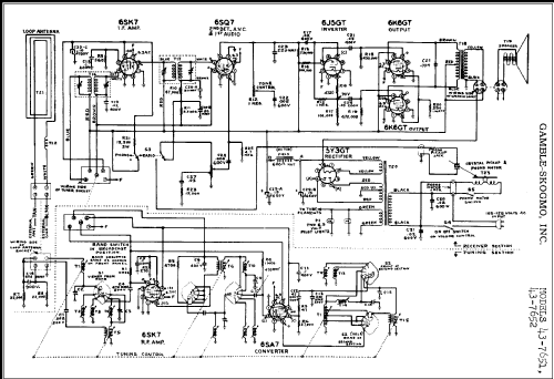 43-7652 ; Gamble-Skogmo, Inc.; (ID = 285721) Radio