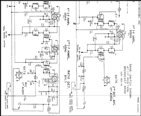 43-7660 ; Gamble-Skogmo, Inc.; (ID = 334943) Radio