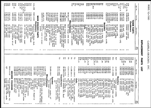 43-7660 ; Gamble-Skogmo, Inc.; (ID = 334947) Radio