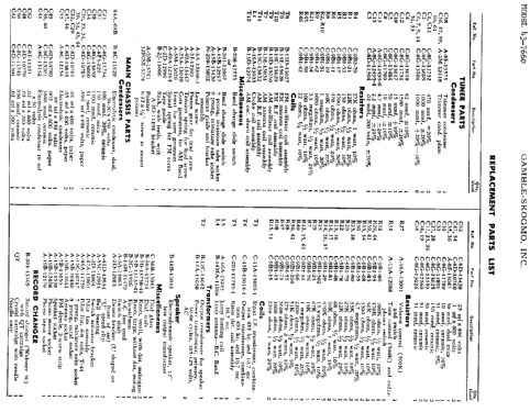 43-7661 ; Gamble-Skogmo, Inc.; (ID = 364329) Radio