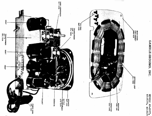 43-8179 ; Gamble-Skogmo, Inc.; (ID = 364983) Radio