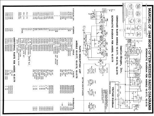 43-8179 ; Gamble-Skogmo, Inc.; (ID = 87134) Radio