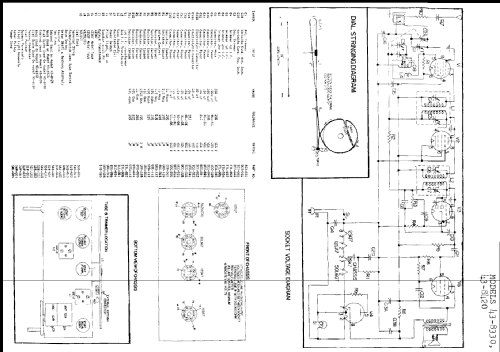 43-8420 ; Gamble-Skogmo, Inc.; (ID = 224219) Radio