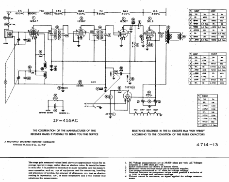 43-8420 ; Gamble-Skogmo, Inc.; (ID = 472480) Radio