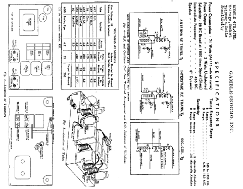 47R ; Gamble-Skogmo, Inc.; (ID = 366328) Radio