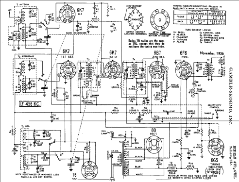 47RL ; Gamble-Skogmo, Inc.; (ID = 366329) Radio