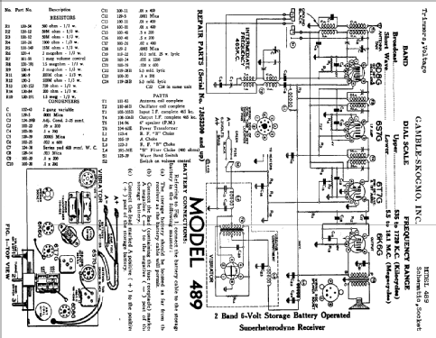 489 ; Gamble-Skogmo, Inc.; (ID = 366517) Radio